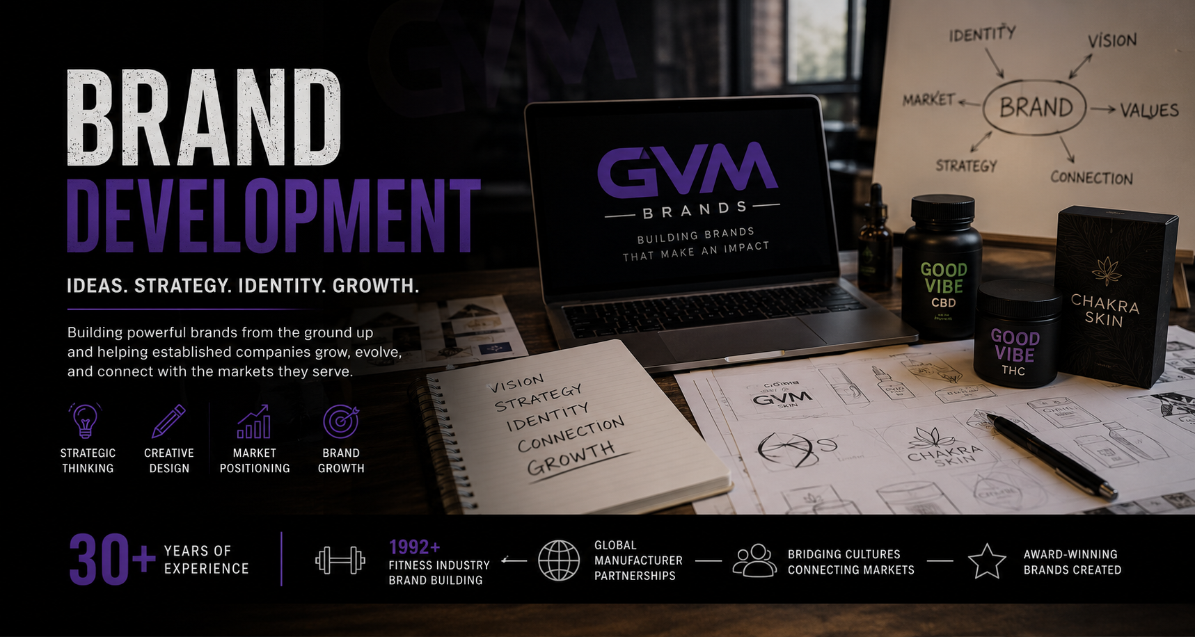 Hero banner showing a branding concept: large 'BRAND DEVELOPMENT' text, laptop with GVM Brands logo, and product boxes on a desk ready for a branding presentation.